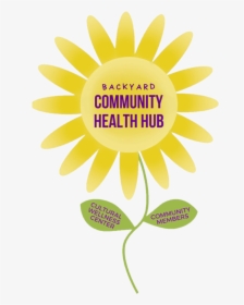 Sunflower Logo[1], HD Png Download, Free Download