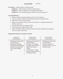 Document, HD Png Download, Free Download