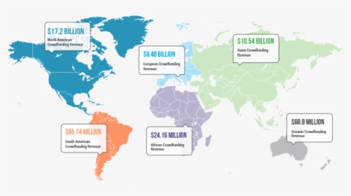 Global Crowdfunding Market - Crowdfunding In The World 2018, HD Png Download, Free Download