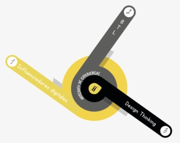 Diagramacion Servicios Storiies-01 - Headphones, HD Png Download, Free Download