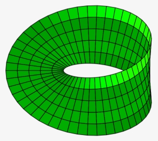 Green Coloured Mobius Strip - Light Fixture, HD Png Download, Free Download