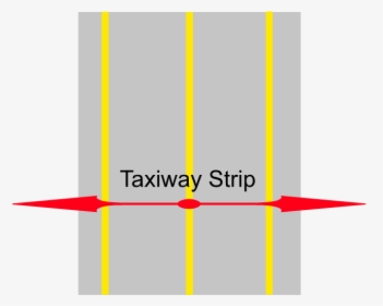 Taxiway Strips - Taxiway Strip, HD Png Download, Free Download