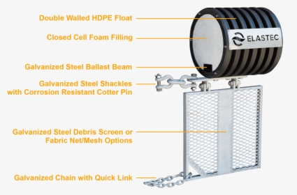 Brute Boom Floating Debris Boom Cutout And Details - Elastec Brute Boom, HD Png Download, Free Download