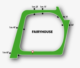 Fairyhouse Course, HD Png Download, Free Download
