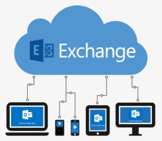 Hosted Exchange, HD Png Download, Free Download