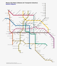 Mexico City Metro System Diagram - Metro Mexico City, HD Png Download, Free Download