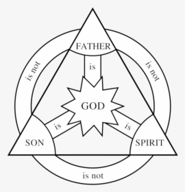 Recent Trinity Shield - Emblem, HD Png Download, Free Download