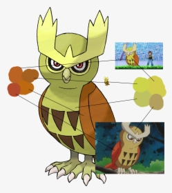 Noctowl Pokemon Go, HD Png Download, Free Download
