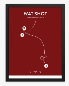 Wat Shot - Graphic Design, HD Png Download, Free Download