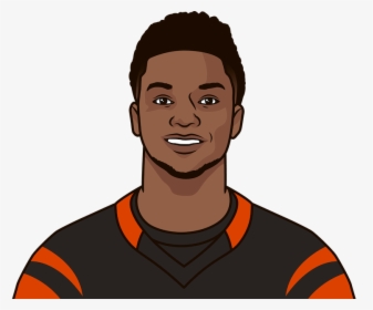 What Are The Most Rushing Yards In A Game By Joe Mixon - Dwight Howard Stat Muse, HD Png Download, Free Download