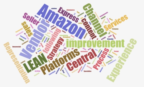 Lean Channel Management Wordcloud - Games, HD Png Download, Free Download
