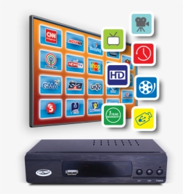 Personal Computer, HD Png Download, Free Download