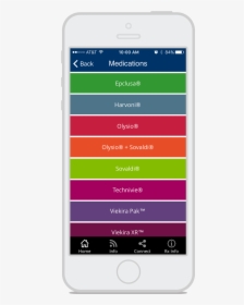 Smartphone, HD Png Download, Free Download