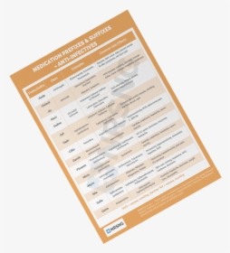 Nrsng Drug Card Template, HD Png Download, Free Download
