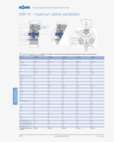 Page Preview - Rohm, HD Png Download, Free Download