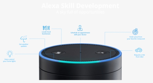 Alexa Skill Development Services, HD Png Download, Free Download