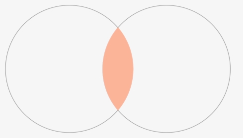 Circle, HD Png Download, Free Download