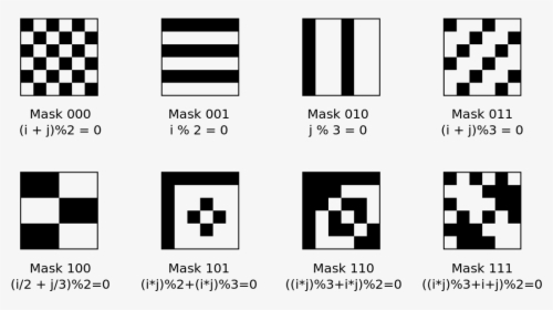 Qr Code Mask Pattern, HD Png Download, Free Download