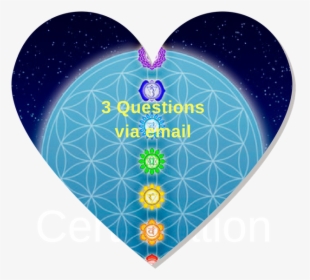 3 Questions Via Email - Circle, HD Png Download, Free Download