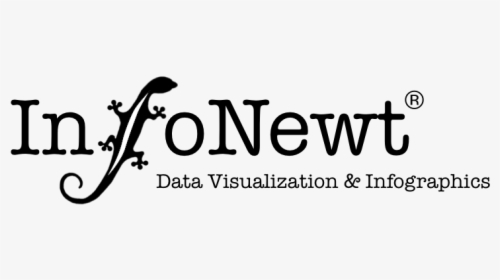 Infonewt Logo Black On White Dataviz Square - App Inventor For Android, HD Png Download, Free Download