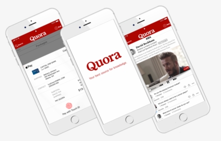 Quora Cover Picture - Smartphone, HD Png Download, Free Download