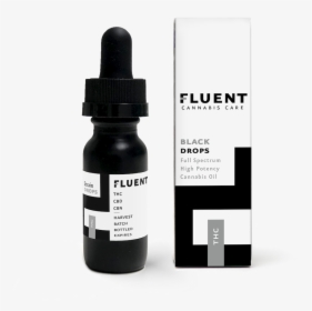 Cannabidiol, HD Png Download, Free Download