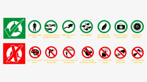 Prohibition Signs And Their Meanings, HD Png Download, Free Download