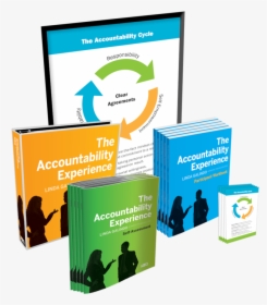 Accountability Experience Starter Kit Trains 5 Participants"   - Graphic Design, HD Png Download, Free Download