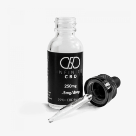 Infinite Cbd Isolate Droppers, HD Png Download, Free Download