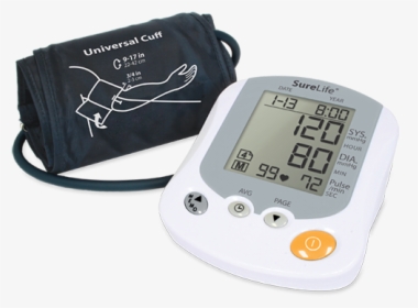 Blood Pressure Machine Png, Transparent Png, Free Download