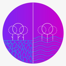 Extreme-events - Circle, HD Png Download, Free Download