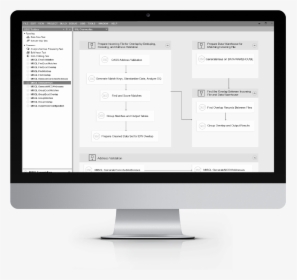 Etq Capa Management, HD Png Download, Free Download