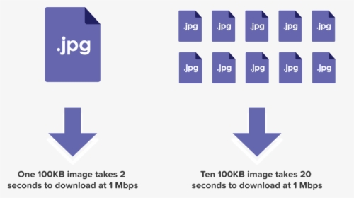 Ten Image Download Time - Png Less The 100kb, Transparent Png, Free Download