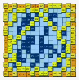 16 X 16 Associative Magic Square - Art, HD Png Download, Free Download