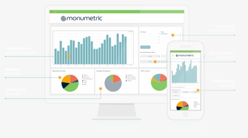 Monumetric Home Page Monumetric Annotated Dashboard - Grow Dashboards, HD Png Download, Free Download