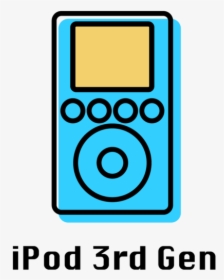 Apple Icons Individual-08 - Ipod, HD Png Download, Free Download
