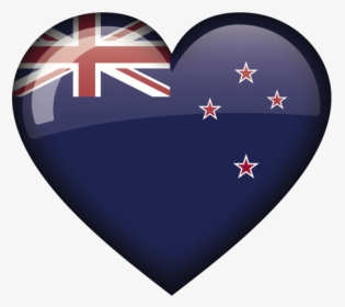 Fun Facts About New Zealand, HD Png Download, Free Download