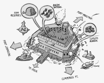 Fort Sumter Cartoon Drawing, HD Png Download, Free Download
