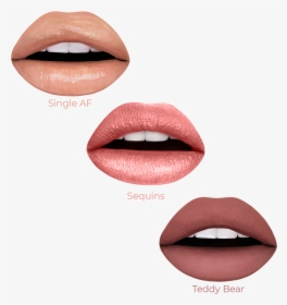 Lip Gloss, HD Png Download, Free Download