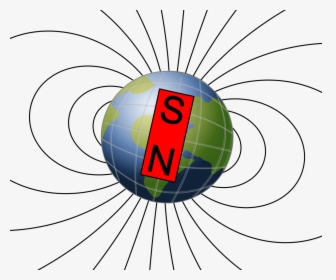 Earth Magnetic Field Clipart, HD Png Download, Free Download
