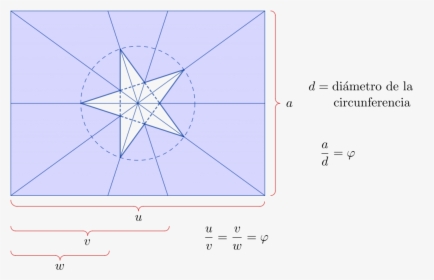 Triangle, HD Png Download, Free Download