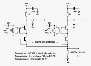 Diagram, HD Png Download, Free Download