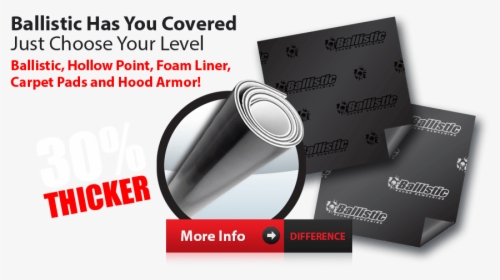 Ballistic Has You Covered - Ballistic Hollow Point Sound Deadener, HD Png Download, Free Download