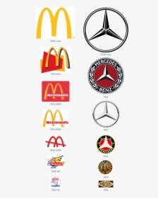 Mcdonalds And Mercedes Evolution Of The Logo - Evolution Of The Logo, HD Png Download, Free Download