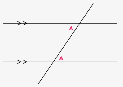 Alternate Angles - Parallel Lines, HD Png Download, Free Download