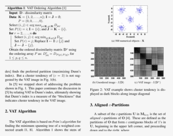 Vat Clustering Dissimilarity Matrix Algorithm Pseudocode, HD Png Download, Free Download