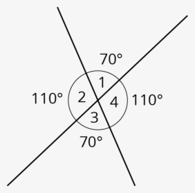 70 Degrees Transversal Angle, HD Png Download, Free Download