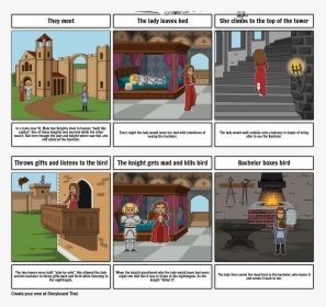 Macbeth Act 3 Storyboard Summary, HD Png Download, Free Download