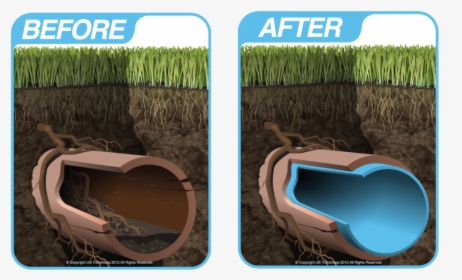 Cipp Before After - Sewer Pipe Lining, HD Png Download, Free Download