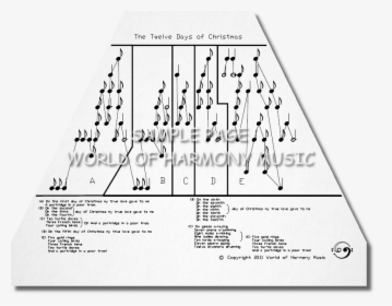 The Twelve Days Of Christmas - Christmas Music Lap Harp, HD Png Download, Free Download